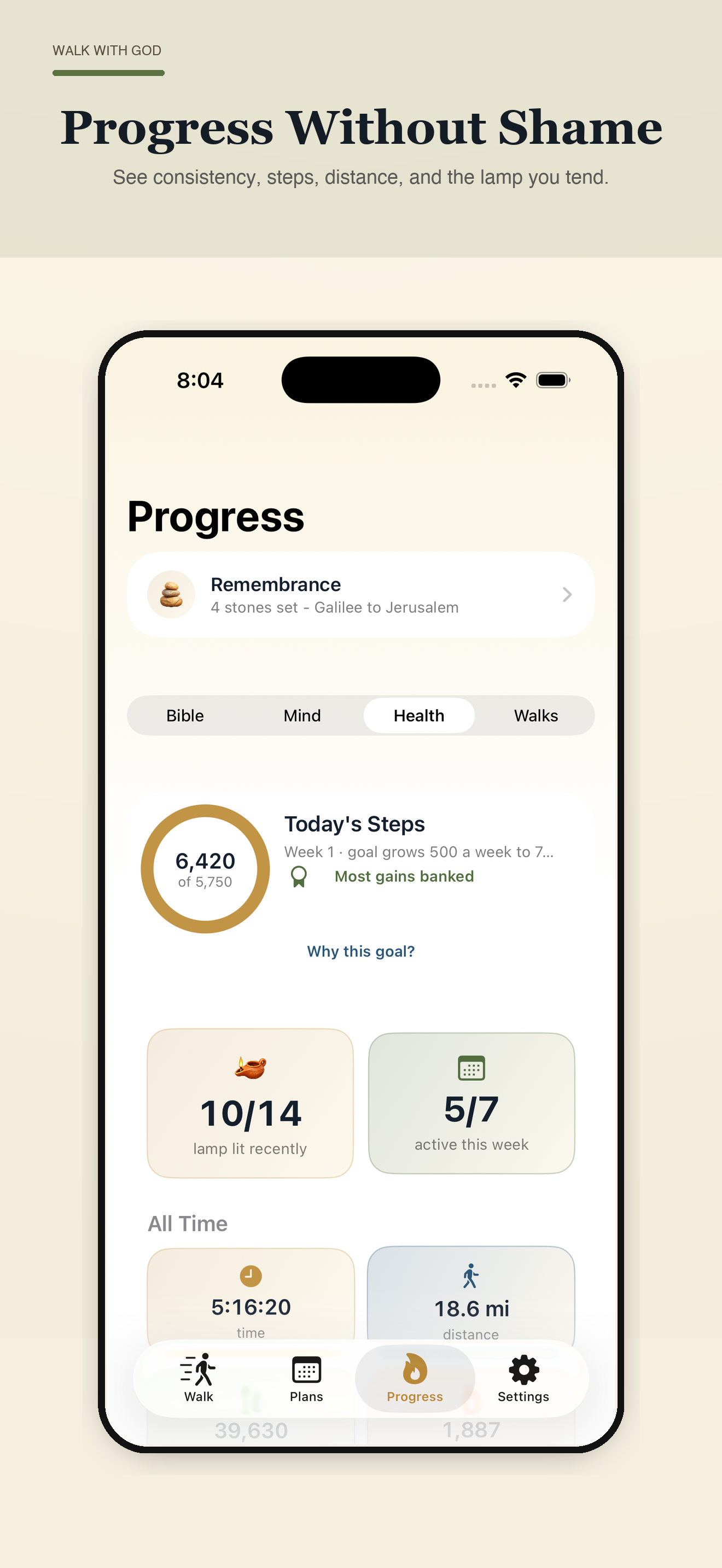 Progress without shame